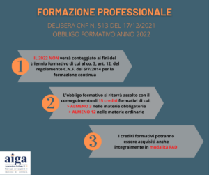 Read more about the article FORMAZIONE CONTINUA AVVOCATI