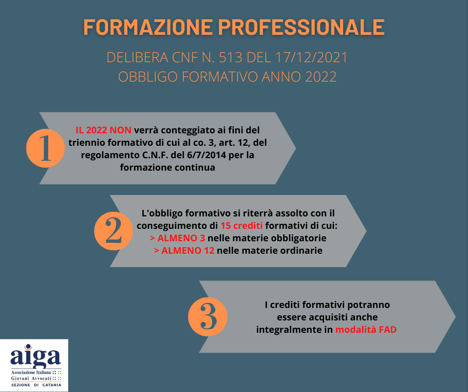 Read more about the article FORMAZIONE CONTINUA AVVOCATI